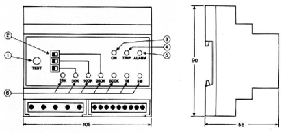 hri-r22_size